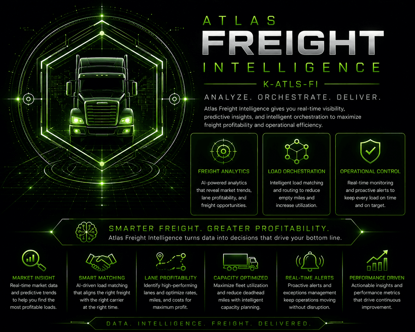 Atlas Analysis Assistance freight economics visual